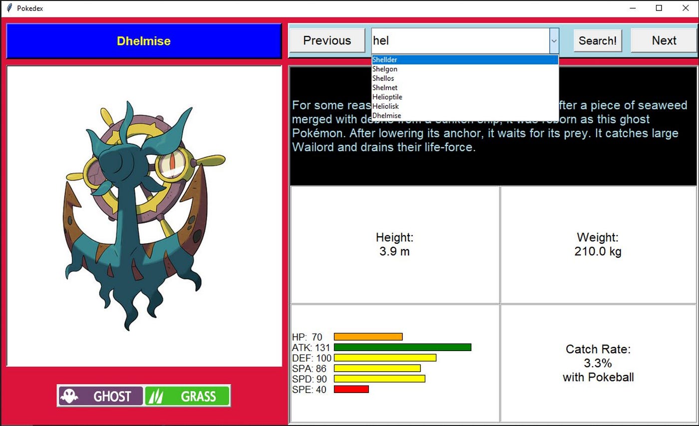 Illustration des structures de données utilisées dans le développement d'un jeu